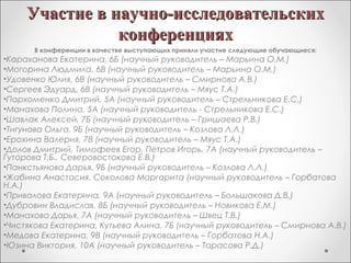 В конференции в качестве выступающих приняли участие следующие обучающиеся:
•Караханова Екатерина, 6Б (научный руководитель – Марьина О.М.)
•Могорина Людмила, 6В (научный руководитель – Марьина О.М.)
•Удовенко Юлия, 6В (научный руководитель – Смирнова А.В.)
•Сергеев Эдуард, 6В (научный руководитель – Мяус Т.А.)
•Пархоменко Дмитрий, 5А (научный руководитель – Стрельникова Е.С.)
•Манахова Полина, 5А (научный руководитель - Стрельникова Е.С.)
•Шавлак Алексей, 7Б (научный руководитель – Гришаева Р.В.)
•Тигунова Ольга, 9Б (научный руководитель – Козлова Л.Л.)
•Ерохина Валерия, 7В (научный руководитель – Мяус Т.А.)
•Долов Дмитрий, Тимофеев Егор, Петров Игорь, 7А (научный руководитель –
Гуторова Т.Б., Северовостокова Е.В.)
•Панкстьянова Дарья, 9Б (научный руководитель – Козлова Л.Л.)
•Жабина Анастасия, Соколова Маргарита (научный руководитель – Горбатова
Н.А.)
•Привалова Екатерина, 9А (научный руководитель – Большакова Д.В.)
•Дубровин Владислав, 8Б (научный руководитель – Новикова Е.М.)
•Манахова Дарья, 7А (научный руководитель – Швец Т.В.)
•Чистякова Екатерина, Кутьева Алина, 7Б (научный руководитель – Смирнова А.В.)
•Медова Екатерина, 9В (научный руководитель – Горбатова Н.А.)
•Юзина Виктория, 10А (научный руководитель – Тарасова Р.Д.)
Участие в научно-исследовательскихУчастие в научно-исследовательских
конференцияхконференциях
 