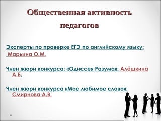 Общественная активностьОбщественная активность
педагоговпедагогов
Эксперты по проверке ЕГЭ по английскому языку:
Марьина О.М.
Член жюри конкурса: «Одиссея Разума»: Алёшкина
А.Б.
Член жюри конкурса «Мое любимое слово»:
Смирнова А.В.
 