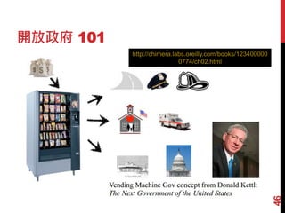 開放政府 101
46
http://chimera.labs.oreilly.com/books/123400000
0774/ch02.html
 