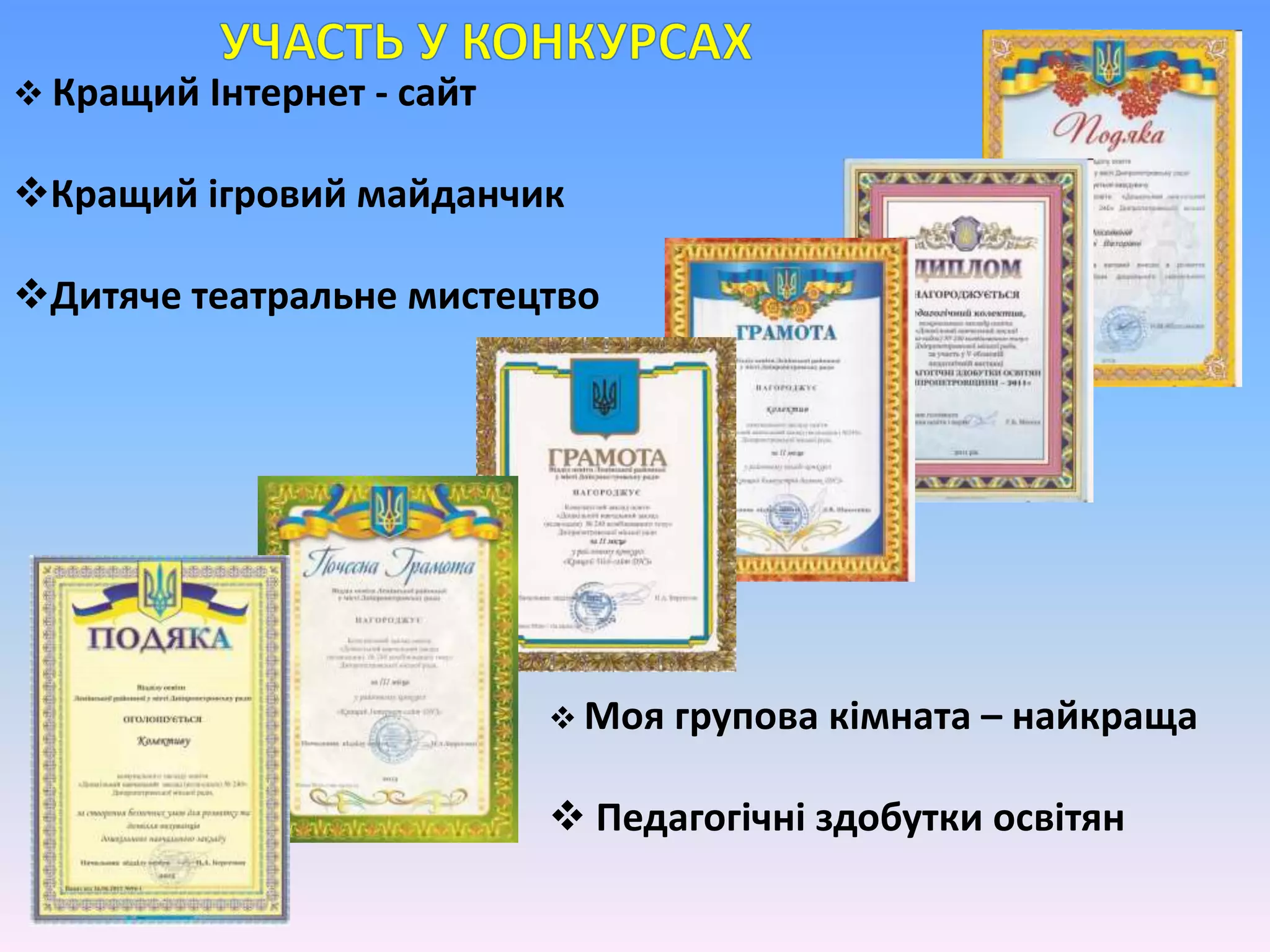  Кращий Інтернет - сайт
Кращий ігровий майданчик
Дитяче театральне мистецтво
 Моя групова кімната – найкраща
 Педагогічні здобутки освітян
 