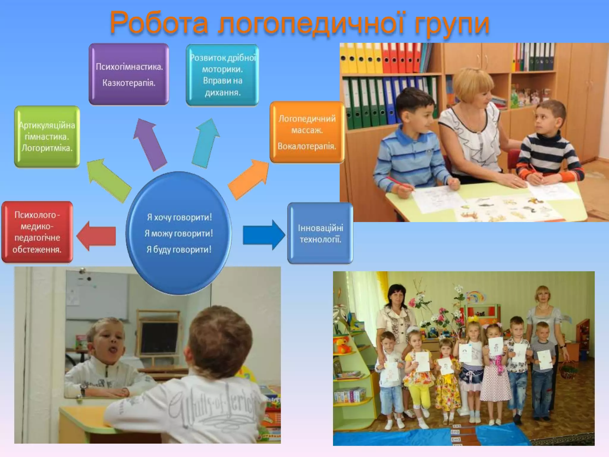 Робота логопедичної групи
 