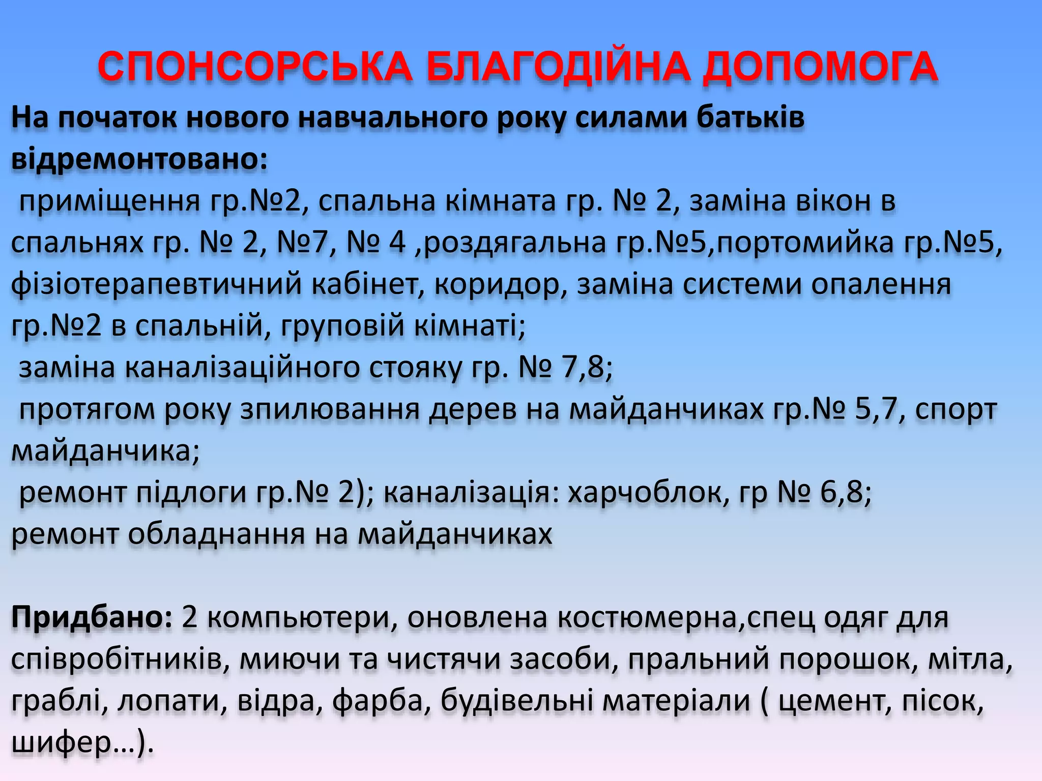 СПОНСОРСЬКА БЛАГОДІЙНА ДОПОМОГА
На початок нового навчального року силами батьків
відремонтовано:
приміщення гр.№2, спальна кімната гр. № 2, заміна вікон в
спальнях гр. № 2, №7, № 4 ,роздягальна гр.№5,портомийка гр.№5,
фізіотерапевтичний кабінет, коридор, заміна системи опалення
гр.№2 в спальній, груповій кімнаті;
заміна каналізаційного стояку гр. № 7,8;
протягом року зпилювання дерев на майданчиках гр.№ 5,7, спорт
майданчика;
ремонт підлоги гр.№ 2); каналізація: харчоблок, гр № 6,8;
ремонт обладнання на майданчиках
Придбано: 2 компьютери, оновлена костюмерна,спец одяг для
співробітників, миючи та чистячи засоби, пральний порошок, мітла,
граблі, лопати, відра, фарба, будівельні матеріали ( цемент, пісок,
шифер…).
 