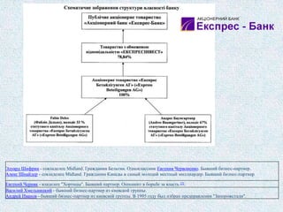 Эдуард Шифрин - совладелец Midland. Гражданин Бельгии. Одноклассник Евгения Червоненко. Бывший бизнес-партнер.
Алекс Шнайдер - совладелец Midland. Гражданин Канады и самый молодой местный миллиардер. Бывший бизнес-партнер.
Евгений Черняк - владелец "Хортицы". Бывший партнер. Оппонент в борьбе за власть [3].
Василий Хмельницкий - бывший бизнес-партнер из киевской группы.
Андрей Иванов - бывший бизнес-партнер из киевской группы. В 1995 году был избран предправления "Запорожстали".
 