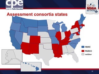 SBAC
Assessment consortia states
30
PARCC
neither
 