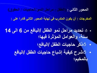 ‫الثاني‬ ‫المحور‬:(‫الطفل‬:‫النمو‬ ‫مراحل‬/‫الحاجيات‬/‫الحقوق‬)
•‫الطفل‬ ‫نمو‬ ‫مراحل‬ ‫تحديد‬/‫من‬ ‫اليافع‬6‫الى‬14
‫فيها؛‬ ‫المؤثرة‬ ‫والعوامل‬ ،‫سنة‬
•‫الطفل‬ ‫حاجيات‬ ‫ذكر‬/‫اليافع؛‬
•‫الطفل‬ ‫حاجيات‬ ‫إشباع‬ ‫كيفية‬ ‫شرح‬/‫اليافع‬
‫بالمخيم؛‬
‫المخرجات‬:‫عل‬ ‫قادرا‬ ‫الثاني‬ ‫المحور‬ ‫نهاية‬ ‫في‬ ‫المتدرب‬ ‫يكون‬ ‫أن‬‫ى‬:
 