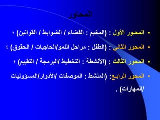 ‫المحاور‬
•‫المح‬‫ـ‬‫ور‬‫األول‬( :‫المخيم‬:‫الفضاء‬/‫الضوابط‬/‫القوانين‬)‫؛‬
•‫الثاني‬ ‫المحور‬( :‫الطفل‬:‫النمو‬ ‫مراحل‬/‫الحاجيات‬/‫الحقوق‬)‫؛‬
•‫الثالث‬ ‫المحور‬( :‫األنشطة‬:‫التخطيط‬/‫البرمجة‬/‫التقييم‬)‫؛‬
•‫المحور‬‫الراب‬‫ـ‬‫ع‬:(‫المنشط‬:‫الموصفات‬/‫األدوار‬/‫المسؤوليات‬
/‫المهارات‬. )
 