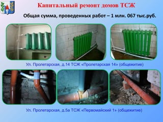 Капитальный ремонт домов ТСЖ
Общая сумма, проведенных работ – 1 млн. 067 тыс.руб.
Ул. Пролетарская, д.14 ТСЖ «Пролетарская 14» (общежитие)
Ул. Пролетарская, д.5а ТСЖ «Первомайский 1» (общежитие)
 