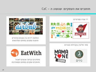 ‫העסקים‬ ‫את‬ ‫חותכים‬:‫ה‬ ‫שגשוג‬-2
‫פרטיים‬ ‫אנשים‬ ‫בין‬ ‫דירות‬ ‫החלפת‬
‫המלונאות‬ ‫בתחום‬ ‫עסקים‬ ‫חותכת‬
‫סגורות‬ ‫בקהילות‬ ‫חליפין‬ ‫סחר‬
‫מפרטיים‬ ‫שניה‬ ‫יד‬
‫מזמינים‬‫הביתה‬‫אנשים‬‫לאכול‬
‫וחותכים‬‫עסקים‬‫בתחום‬‫המסעדנות‬
28
 
