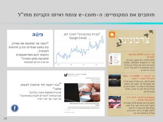 ‫המקומיים‬ ‫את‬ ‫חותכים‬:‫ה‬-e-com‫מחו‬ ‫הקניות‬ ‫ואיתו‬ ‫צומח‬"‫ל‬
"‫באינטרנט‬ ‫קניות‬"‫זמן‬ ‫לאורך‬
"‫לעשוק‬ ‫שימשיך‬ ‫למי‬ ‫ייעשה‬ ‫ככה‬
‫אותנו‬"
‫בגלובס‬ ‫כתבה‬ ‫משתפת‬ ‫צרכנית‬
‫הכותרת‬ ‫עם‬"‫באינטרנט‬ ‫לקנות‬ ‫עוברים‬"
‫לפיד‬ ‫יאיר‬ ‫של‬ ‫הקיר‬ ‫על‬
"‫שתיהן‬ ‫את‬ ‫מחפשת‬ ‫אני‬ ‫השנה‬.
‫בת‬‫ובת‬ ‫שנתיים‬ ‫כמעט‬3‫חודשים‬
‫לאבטיח‬,
‫הזמנתי‬‫מאליאקספרס‬ ‫להם‬
‫תחפושת‬‫ממש‬‫חמודה‬"
‫פורום‬|‫לפעוטות‬ ‫הורים‬
29
 