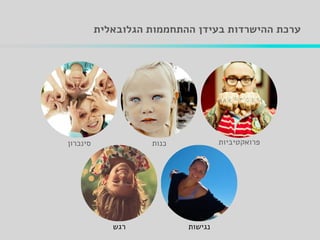 ‫הגלובאלית‬ ‫ההתחממות‬ ‫בעידן‬ ‫ההישרדות‬ ‫ערכת‬
‫פרואקטיביות‬‫כנות‬‫סינכרון‬
‫נגישות‬‫רגש‬
 