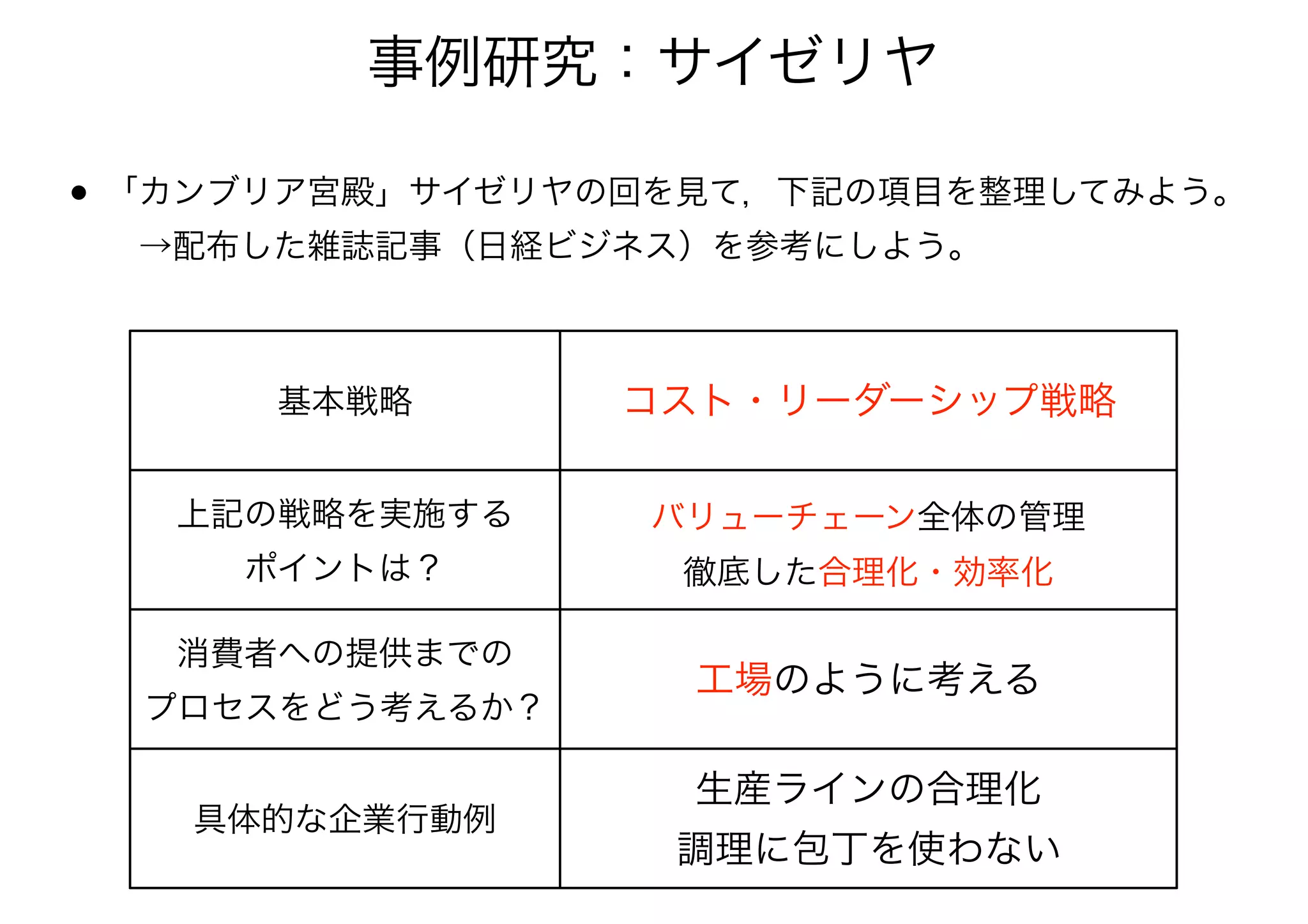 • 「カンブリア宮殿」サイゼリヤの回を見て，下記の項目を整理してみよう。 
 →配布した雑誌記事（日経ビジネス）を参考にしよう。
事例研究：サイゼリヤ
基本戦略
上記の戦略を実施する 
ポイントは？
消費者への提供までの 
プロセスをどう考えるか？
具体的な企業行動例
コスト・リーダーシップ戦略
バリューチェーン全体の管理
工場のように考える
徹底した合理化・効率化
生産ラインの合理化
調理に包丁を使わない
 