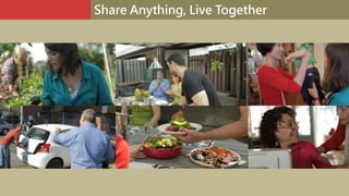 Share Anything, Live Together
 