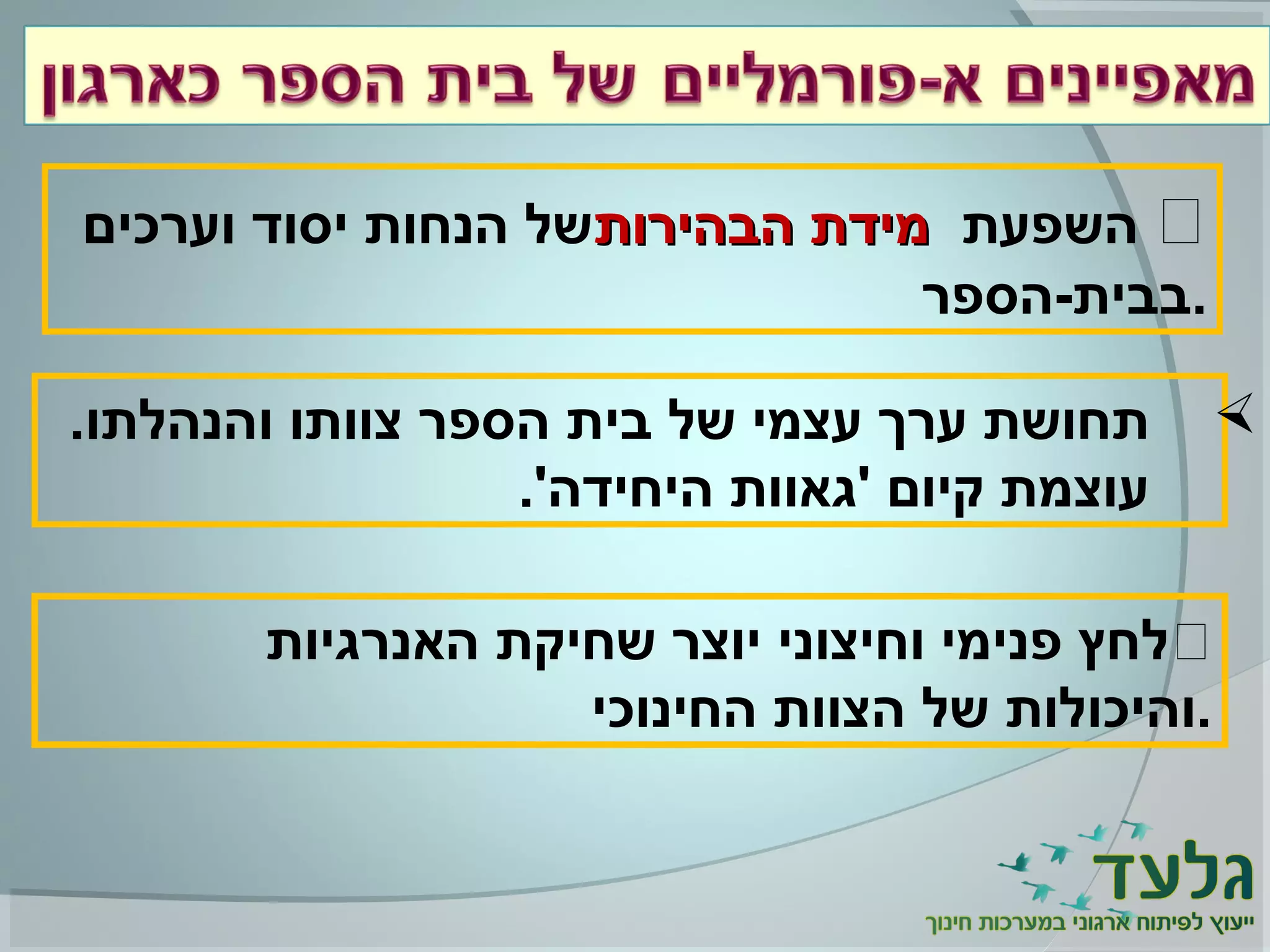‫השפעת‬‫הבהירות‬ ‫מידת‬‫הבהירות‬ ‫מידת‬‫וערכים‬ ‫יסוד‬ ‫הנחות‬ ‫של‬
‫.בבית-הספר‬
.‫והנהלתו‬ ‫צוותו‬ ‫הספר‬ ‫בית‬ ‫של‬ ‫עצמי‬ ‫ערך‬ ‫תחושת‬
.'‫היחידה‬ ‫'גאוות‬ ‫קיום‬ ‫עוצמת‬
‫האנרגיות‬ ‫שחיקת‬ ‫יוצר‬ ‫וחיצוני‬ ‫פנימי‬ ‫לחץ‬
‫החינוכי‬ ‫הצוות‬ ‫של‬ ‫.והיכולות‬
 
