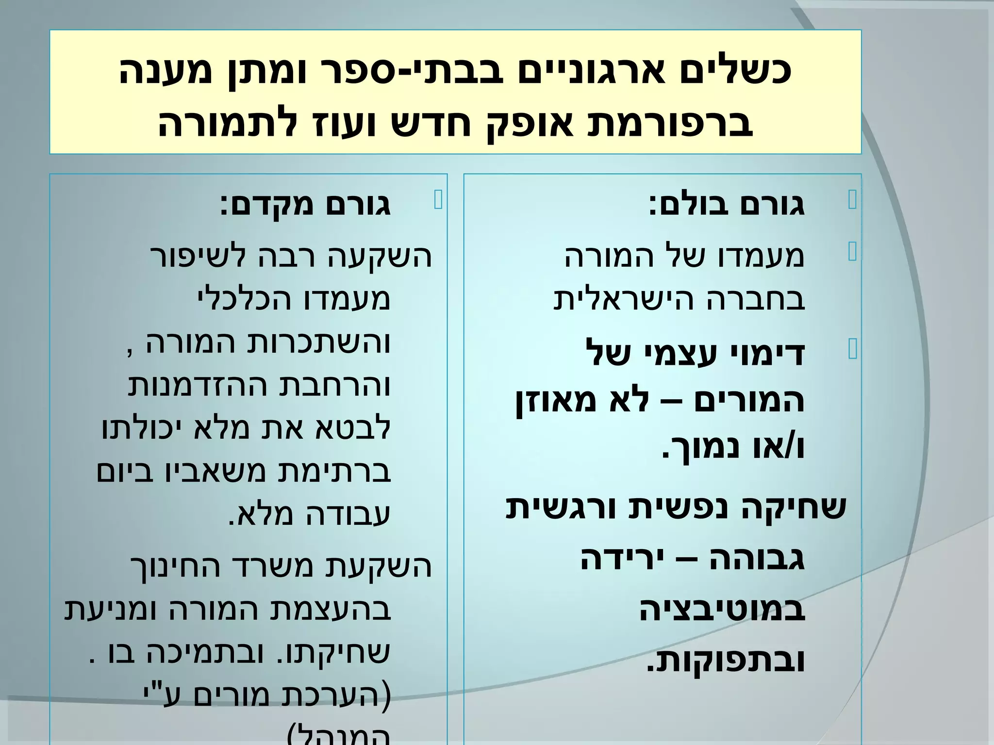 ‫מענה‬ ‫ומתן‬ ‫בבתי-ספר‬ ‫ארגוניים‬ ‫כשלים‬
‫לתמורה‬ ‫ועוז‬ ‫חדש‬ ‫אופק‬ ‫ברפורמת‬
:‫מקדם‬ ‫גורם‬
‫לשיפור‬ ‫רבה‬ ‫השקעה‬
‫הכלכלי‬ ‫מעמדו‬
, ‫המורה‬ ‫והשתכרות‬
‫ההזדמנות‬ ‫והרחבת‬
‫יכולתו‬ ‫מלא‬ ‫את‬ ‫לבטא‬
‫ביום‬ ‫משאביו‬ ‫ברתימת‬
.‫מלא‬ ‫עבודה‬
‫החינוך‬ ‫משרד‬ ‫השקעת‬
‫ומניעת‬ ‫המורה‬ ‫בהעצמת‬
. ‫בו‬ ‫ובתמיכה‬ .‫שחיקתו‬
‫ע"י‬ ‫מורים‬ ‫)הערכת‬
:‫בולם‬ ‫גורם‬
‫המורה‬ ‫של‬ ‫מעמדו‬
‫הישראלית‬ ‫בחברה‬
‫של‬ ‫עצמי‬ ‫דימוי‬
‫מאוזן‬ ‫לא‬ – ‫המורים‬
.‫נמוך‬ ‫ו/או‬
‫ורגשית‬ ‫נפשית‬ ‫שחיקה‬
‫ירידה‬ – ‫גבוהה‬
‫במוטיבציה‬
.‫ובתפוקות‬
 
