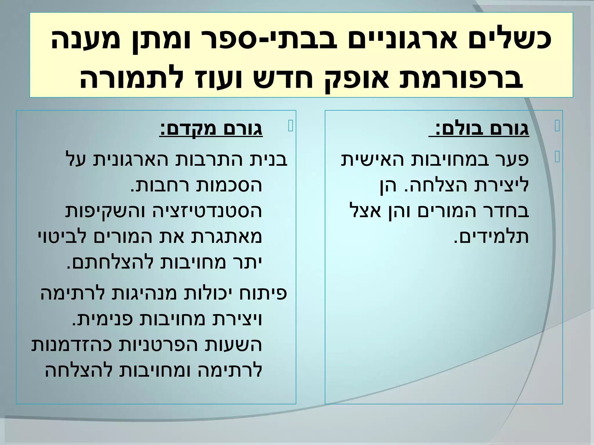 ‫מענה‬ ‫ומתן‬ ‫בבתי-ספר‬ ‫ארגוניים‬ ‫כשלים‬
‫לתמורה‬ ‫ועוז‬ ‫חדש‬ ‫אופק‬ ‫ברפורמת‬
:‫מקדם‬ ‫גורם‬
‫על‬ ‫הארגונית‬ ‫התרבות‬ ‫בנית‬
.‫רחבות‬ ‫הסכמות‬
‫והשקיפות‬ ‫הסטנדטיזציה‬
‫לביטוי‬ ‫המורים‬ ‫את‬ ‫מאתגרת‬
.‫להצלחתם‬ ‫מחויבות‬ ‫יתר‬
‫לרתימה‬ ‫מנהיגות‬ ‫יכולות‬ ‫פיתוח‬
.‫פנימית‬ ‫מחויבות‬ ‫ויצירת‬
‫כהזדמנות‬ ‫הפרטניות‬ ‫השעות‬
‫להצלחה‬ ‫ומחויבות‬ ‫לרתימה‬
:‫בולם‬ ‫גורם‬
‫האישית‬ ‫במחויבות‬ ‫פער‬
‫הן‬ .‫הצלחה‬ ‫ליצירת‬
‫אצל‬ ‫והן‬ ‫המורים‬ ‫בחדר‬
.‫תלמידים‬
 