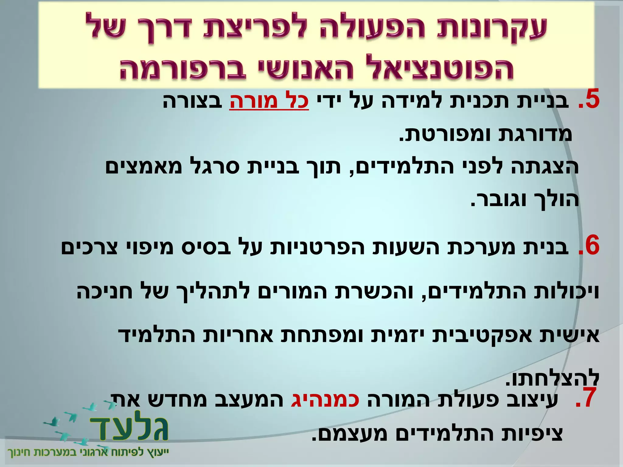 5.‫ידי‬ ‫על‬ ‫למידה‬ ‫תכנית‬ ‫בניית‬‫מורה‬ ‫כל‬‫בצורה‬
.‫ומפורטת‬ ‫מדורגת‬
‫מאמצים‬ ‫סרגל‬ ‫בניית‬ ‫תוך‬ ,‫התלמידים‬ ‫לפני‬ ‫הצגתה‬
.‫וגובר‬ ‫הולך‬
7.‫המורה‬ ‫פעולת‬ ‫עיצוב‬‫כמנהיג‬‫את‬ ‫מחדש‬ ‫המעצב‬
.‫מעצמם‬ ‫התלמידים‬ ‫ציפיות‬
6.‫צרכים‬ ‫מיפוי‬ ‫בסיס‬ ‫על‬ ‫הפרטניות‬ ‫השעות‬ ‫מערכת‬ ‫בנית‬
‫חניכה‬ ‫של‬ ‫לתהליך‬ ‫המורים‬ ‫והכשרת‬ ,‫התלמידים‬ ‫ויכולות‬
‫התלמיד‬ ‫אחריות‬ ‫ומפתחת‬ ‫יזמית‬ ‫אפקטיבית‬ ‫אישית‬
.‫להצלחתו‬
 