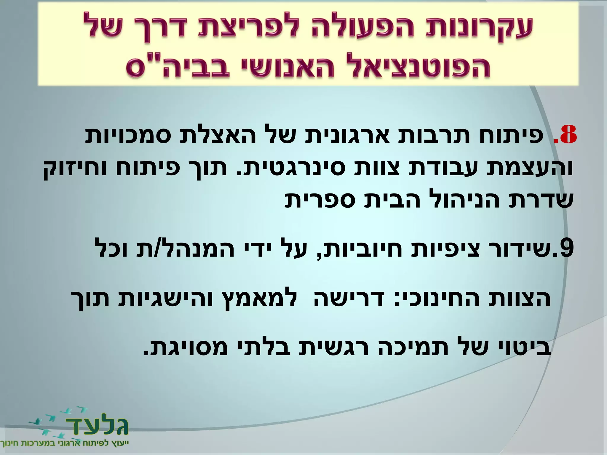 8.‫סמכויות‬ ‫האצלת‬ ‫של‬ ‫ארגונית‬ ‫תרבות‬ ‫פיתוח‬
‫וחיזוק‬ ‫פיתוח‬ ‫תוך‬ .‫סינרגטית‬ ‫צוות‬ ‫עבודת‬ ‫והעצמת‬
‫ספרית‬ ‫הבית‬ ‫הניהול‬ ‫שדרת‬
9‫וכל‬ ‫המנהל/ת‬ ‫ידי‬ ‫על‬ ,‫חיוביות‬ ‫ציפיות‬ ‫.שידור‬
‫תוך‬ ‫והישגיות‬ ‫למאמץ‬ ‫דרישה‬ :‫החינוכי‬ ‫הצוות‬
.‫מסויגת‬ ‫בלתי‬ ‫רגשית‬ ‫תמיכה‬ ‫של‬ ‫ביטוי‬
 