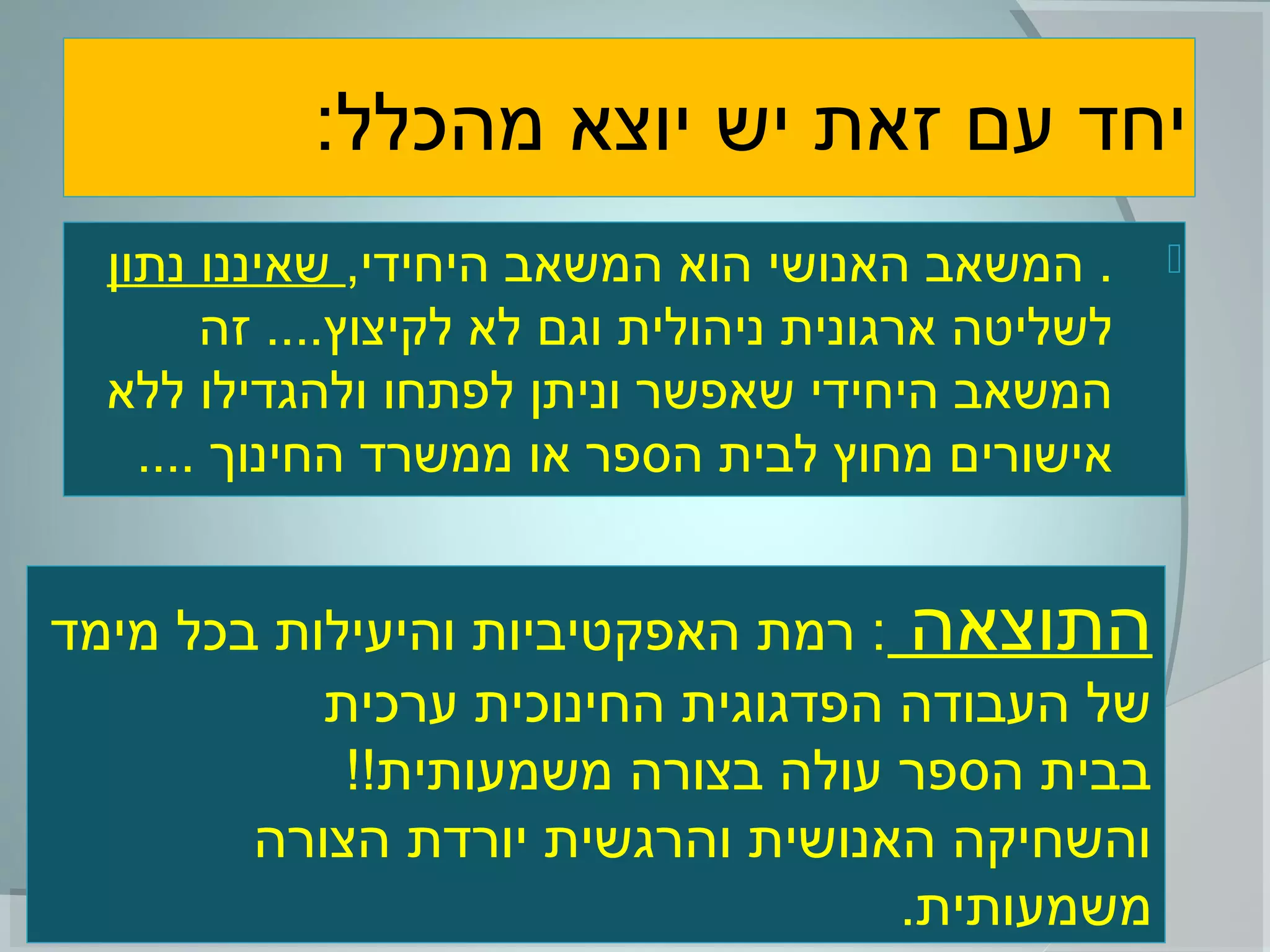 :‫מהכלל‬ ‫יוצא‬ ‫יש‬ ‫זאת‬ ‫עם‬ ‫יחד‬
,‫היחידי‬ ‫המשאב‬ ‫הוא‬ ‫האנושי‬ ‫המשאב‬ .‫נתון‬ ‫שאיננו‬
‫זה‬ ....‫לקיצוץ‬ ‫לא‬ ‫וגם‬ ‫ניהולית‬ ‫ארגונית‬ ‫לשליטה‬
‫ללא‬ ‫ולהגדילו‬ ‫לפתחו‬ ‫וניתן‬ ‫שאפשר‬ ‫היחידי‬ ‫המשאב‬
.... ‫החינוך‬ ‫ממשרד‬ ‫או‬ ‫הספר‬ ‫לבית‬ ‫מחוץ‬ ‫אישורים‬
‫התוצאה‬‫מימד‬ ‫בכל‬ ‫והיעילות‬ ‫האפקטיביות‬ ‫רמת‬ :
‫ערכית‬ ‫החינוכית‬ ‫הפדגוגית‬ ‫העבודה‬ ‫של‬
!!‫משמעותית‬ ‫בצורה‬ ‫עולה‬ ‫הספר‬ ‫בבית‬
‫הצורה‬ ‫יורדת‬ ‫והרגשית‬ ‫האנושית‬ ‫והשחיקה‬
.‫משמעותית‬
 