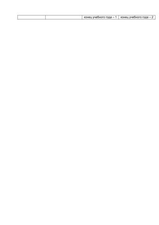 конец учебного года – 1 конец учебного года – 2
 