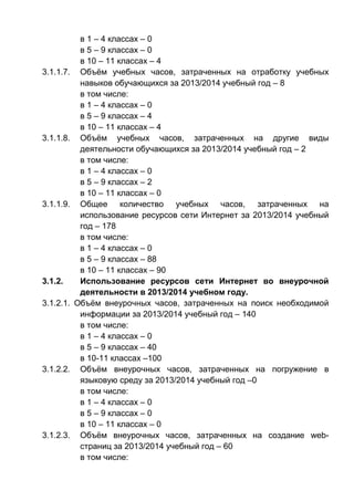 в 1 – 4 классах – 0
в 5 – 9 классах – 0
в 10 – 11 классах – 4
3.1.1.7. Объём учебных часов, затраченных на отработку учебных
навыков обучающихся за 2013/2014 учебный год – 8
в том числе:
в 1 – 4 классах – 0
в 5 – 9 классах – 4
в 10 – 11 классах – 4
3.1.1.8. Объём учебных часов, затраченных на другие виды
деятельности обучающихся за 2013/2014 учебный год – 2
в том числе:
в 1 – 4 классах – 0
в 5 – 9 классах – 2
в 10 – 11 классах – 0
3.1.1.9. Общее количество учебных часов, затраченных на
использование ресурсов сети Интернет за 2013/2014 учебный
год – 178
в том числе:
в 1 – 4 классах – 0
в 5 – 9 классах – 88
в 10 – 11 классах – 90
3.1.2. Использование ресурсов сети Интернет во внеурочной
деятельности в 2013/2014 учебном году.
3.1.2.1. Объём внеурочных часов, затраченных на поиск необходимой
информации за 2013/2014 учебный год – 140
в том числе:
в 1 – 4 классах – 0
в 5 – 9 классах – 40
в 10-11 классах –100
3.1.2.2. Объём внеурочных часов, затраченных на погружение в
языковую среду за 2013/2014 учебный год –0
в том числе:
в 1 – 4 классах – 0
в 5 – 9 классах – 0
в 10 – 11 классах – 0
3.1.2.3. Объём внеурочных часов, затраченных на создание web-
страниц за 2013/2014 учебный год – 60
в том числе:
 