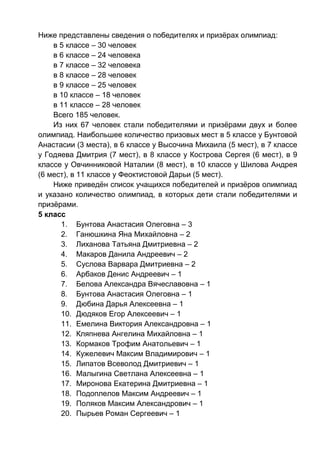 Ниже представлены сведения о победителях и призёрах олимпиад:
в 5 классе – 30 человек
в 6 классе – 24 человека
в 7 классе – 32 человека
в 8 классе – 28 человек
в 9 классе – 25 человек
в 10 классе – 18 человек
в 11 классе – 28 человек
Всего 185 человек.
Из них 67 человек стали победителями и призёрами двух и более
олимпиад. Наибольшее количество призовых мест в 5 классе у Бунтовой
Анастасии (3 места), в 6 классе у Высочина Михаила (5 мест), в 7 классе
у Годяева Дмитрия (7 мест), в 8 классе у Кострова Сергея (6 мест), в 9
классе у Овчинниковой Наталии (8 мест), в 10 классе у Шилова Андрея
(6 мест), в 11 классе у Феоктистовой Дарьи (5 мест).
Ниже приведён список учащихся победителей и призёров олимпиад
и указано количество олимпиад, в которых дети стали победителями и
призёрами.
5 класс
1. Бунтова Анастасия Олеговна – 3
2. Ганюшкина Яна Михайловна – 2
3. Лиханова Татьяна Дмитриевна – 2
4. Макаров Данила Андреевич – 2
5. Суслова Варвара Дмитриевна – 2
6. Арбаков Денис Андреевич – 1
7. Белова Александра Вячеславовна – 1
8. Бунтова Анастасия Олеговна – 1
9. Дюбина Дарья Алексеевна – 1
10. Дюдяков Егор Алексеевич – 1
11. Емелина Виктория Александровна – 1
12. Кляпнева Ангелина Михайловна – 1
13. Кормаков Трофим Анатольевич – 1
14. Кужелевич Максим Владимирович – 1
15. Липатов Всеволод Дмитриевич – 1
16. Малыгина Светлана Алексеевна – 1
17. Миронова Екатерина Дмитриевна – 1
18. Подоплелов Максим Андреевич – 1
19. Поляков Максим Александрович – 1
20. Пырьев Роман Сергеевич – 1
 