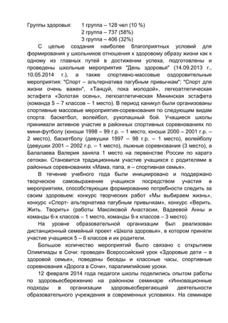 Группы здоровья: 1 группа – 128 чел (10 %)
2 группа – 737 (58%)
3 группа – 406 (32%)
С целью создания наиболее благоприятных условий для
формирования у школьников отношения к здоровому образу жизни как к
одному из главных путей в достижении успеха, подготовлены и
проведены школьные мероприятия "День здоровья" (14.09.2013 г.,
10.05.2014 г.), а также спортивно-массовые оздоровительные
мероприятия: "Спорт – альтернатива пагубным привычкам"; "Спорт для
жизни очень важен", «Танцуй, пока молодой», легкоатлетическая
эстафета «Золотая осень», легкоатлетическая Мининская эстафета
(команда 5 – 7 классов – 1 место). В период каникул были организованы
спортивные массовые мероприятия-соревнования по следующим видам
спорта: баскетбол, волейбол, рукопашный бой. Учащиеся школы
принимали активное участие в районных спортивных соревнованиях по
мини-футболу (юноши 1998 – 99 г.р. – 1 место, юноши 2000 – 2001 г.р. –
2 место), баскетболу (девушки 1997 – 98 г.р. – 1 место), волейболу
(девушки 2001 – 2002 г.р. – 1 место), лыжные соревнования (3 место), а
Балалаева Валерия заняла 1 место на первенстве России по каратэ
сетокан. Становится традиционным участие учащихся с родителями в
районных соревнованиях «Мама, папа, я – спортивная семья».
В течение учебного года были инициировано и поддержано
творческое самовыражение учащихся посредством участия в
мероприятиях, способствующих формированию потребности следить за
своим здоровьем: конкурс творческих работ «Мы выбираем жизнь»,
конкурс «Спорт- альтернатива пагубным привычкам», конкурс «Верить.
Жить. Творить» (работы Максяковой Анастасии, Вадеевой Анны и
команды 6-х классов – 1 место, команды 9-х классов – 3 место).
На уровне образовательной организации был реализован
дистанционный семейный проект «Школа здоровья», в котором приняли
участие учащиеся 5 – 6 классов и их родители.
Большое количество мероприятий было связано с открытием
Олимпиады в Сочи: проведен Всероссийский урок «Здоровые дети – в
здоровой семье», поведены беседы и классные часы, спортивные
соревнования «Дорога в Сочи», паралимпийские уроки.
12 февраля 2014 года педагоги школы поделились опытом работы
по здоровьесбережению на районном семинаре «Инновационные
подходы в организации здоровьесберегающей деятельности
образовательного учреждения в современных условиях». На семинаре
 
