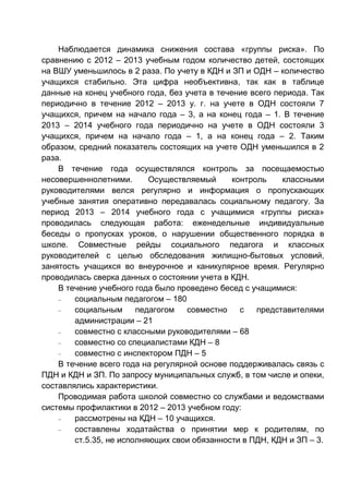 Наблюдается динамика снижения состава «группы риска». По
сравнению с 2012 – 2013 учебным годом количество детей, состоящих
на ВШУ уменьшилось в 2 раза. По учету в КДН и ЗП и ОДН – количество
учащихся стабильно. Эта цифра необъективна, так как в таблице
данные на конец учебного года, без учета в течение всего периода. Так
периодично в течение 2012 – 2013 у. г. на учете в ОДН состояли 7
учащихся, причем на начало года – 3, а на конец года – 1. В течение
2013 – 2014 учебного года периодично на учете в ОДН состояли 3
учащихся, причем на начало года – 1, а на конец года – 2. Таким
образом, средний показатель состоящих на учете ОДН уменьшился в 2
раза.
В течение года осуществлялся контроль за посещаемостью
несовершеннолетними. Осуществляемый контроль классными
руководителями велся регулярно и информация о пропускающих
учебные занятия оперативно передавалась социальному педагогу. За
период 2013 – 2014 учебного года с учащимися «группы риска»
проводилась следующая работа: еженедельные индивидуальные
беседы о пропусках уроков, о нарушении общественного порядка в
школе. Совместные рейды социального педагога и классных
руководителей с целью обследования жилищно-бытовых условий,
занятость учащихся во внеурочное и каникулярное время. Регулярно
проводилась сверка данных о состоянии учета в КДН.
В течение учебного года было проведено бесед с учащимися:
– социальным педагогом – 180
– социальным педагогом совместно с представителями
администрации – 21
– совместно с классными руководителями – 68
– совместно со специалистами КДН – 8
– совместно с инспектором ПДН – 5
В течение всего года на регулярной основе поддерживалась связь с
ПДН и КДН и ЗП. По запросу муниципальных служб, в том числе и опеки,
составлялись характеристики.
Проводимая работа школой совместно со службами и ведомствами
системы профилактики в 2012 – 2013 учебном году:
– рассмотрены на КДН – 10 учащихся.
– составлены ходатайства о принятии мер к родителям, по
ст.5.35, не исполняющих свои обязанности в ПДН, КДН и ЗП – 3.
 