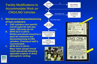 Facility Modifications to
Accommodate Work on
CNG/LNG Vehicles
Ventilation
Rate = 1 cu
ft/sq ft
Bring ventilation
rates up to code
No modifications
required by the
codes
Garage Type
Fuel Type to
add to garage
Inspect and prepare NGV
prior to performing
maintenance
LNG or CNG
Major Repair Garage
Minor Repairs Only
Yes
No
1. Maintenance/decommissioning
of fuel containers
A. CNG cylinders have specific
end-of-useful life date (see
label). LNG tanks do not.
B. NFPA 52.6.13 (2013):
Written procedures should be in
place for inspection and
decommissioning of CNG
cylinders. (Training of staff is
recommended)
C. NFPA 52.6.14 (2013):
Major repair garage should
install appropriate defueling
apparatus (capture or direct
atmospheric venting)
Install Fuel
Appropriate Defueling
System
 