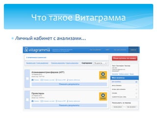 ∗ Личный+кабинет+с+анализами…+
Что+такое+Витаграмма+
 
