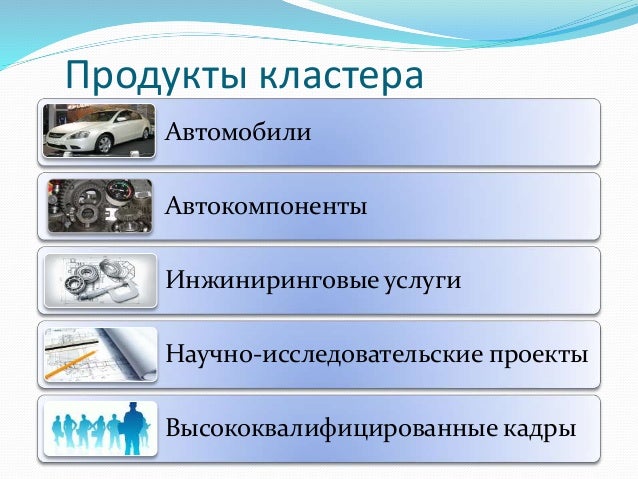 Автомобильный кластер это