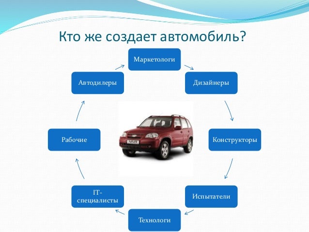 Автомобильный кластер это