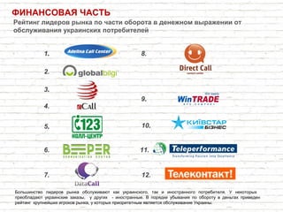 ФИНАНСОВАЯ ЧАСТЬ
Рейтинг лидеров рынка по части оборота в денежном выражении от
обслуживания украинских потребителей
Большинство лидеров рынка обслуживают как украинского, так и иностранного потребителя. У некоторых
преобладают украинские заказы, у других - иностранные. В порядке убывания по обороту в деньгах приведен
рейтинг крупнейших игроков рынка, у которых приоритетным является обслуживание Украины.
1.
2.
3.
4.
5.
6.
7.
8.
9.
10.
11.
12.
 