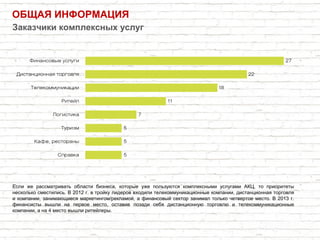 Заказчики комплексных услуг
ОБЩАЯ ИНФОРМАЦИЯ
Если же рассматривать области бизнеса, которые уже пользуются комплексными услугами АКЦ, то приоритеты
несколько сместились. В 2012 г. в тройку лидеров входили телекоммуникационные компании, дистанционная торговля
и компании, занимающиеся маркетингом/рекламой, а финансовый сектор занимал только четвертое место. В 2013 г.
финансисты вышли на первое место, оставив позади себя дистанционную торговлю и телекоммуникационные
компании, а на 4 место вышли ритейлеры.
 