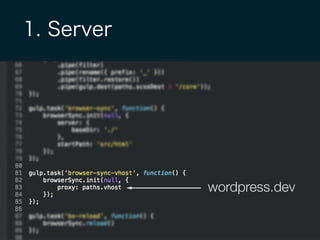 1. Server
wordpress.dev
 
