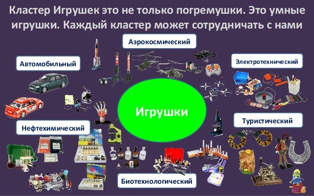 Автомобильный кластер это