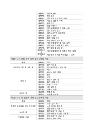 제483조 작업복 관리
제484조 보관용기
제485조 석면오염 장비 등의 처리
제486조 직업성 질병의 주지
제487조 유지․관리
제488조 일반석면조사
제489조 석면해체․제거작업 계획 수립
제490조 경고표시의 설치
제491조 개인보호구의 지급․착용
제492조 출입의 금지
제493조 흡연 등의 금지
제494조 위생설비의 설치 등
제495조 석면해체․제거작업 시의 조치
제496조 석면함유 잔재물 등의 처리
제497조 잔재물의 흩날림 방지
제497조의
2 석면해체․제거작업 기준의 적용 특례
제497조의
3
석면함유 폐기물 처리작업 시 조치
제3장 금지유해물질에 의한 건강장해의 예방
통칙 제498조 정의
시설․설비기준 및 성능 등
제499조 설비기준 등
제500조 국소배기장치의 성능 등
제501조 바닥
관리 등
제502조 유해성 등의 주지
제503조 용기
제504조 보관
제505조 출입의 금지 등
제506조 흡연 등의 금지
제507조 누출 시 조치
제508조 세안설비 등
제509조 기록의 보존
보호구 등
제510조 보호복 등
제511조 호흡용 보호구
제4장 소음 및 진동에 의한 건강장해의 예방
통칙 제512조 정의
강렬한 소음작업 등의 관리기준
제513조 소음 감소 조치
제514조 소음수준의 주지 등
제515조 난청발생에 따른 조치
보호구 등
제516조 청력보호구의 지급 등
제517조 청력보존 프로그램 시행 등
진동작업 관리
제518조 진동보호구의 지급 등
제519조 유해성 등의 주지
 