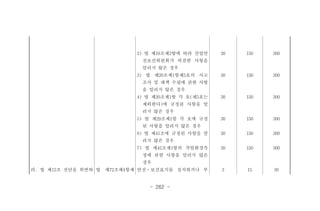 - 262 -
2) 법 제19조제2항에 따라 산업안
전보건위원회가 의결한 사항을
알리지 않은 경우
30 150 300
3) 법 제20조제1항제5호의 사고
조사 및 대책 수립에 관한 사항
을 알리지 않은 경우
30 150 300
4) 법 제20조제1항 각 호(제5호는
제외한다)에 규정된 사항을 알
리지 않은 경우
30 150 300
5) 법 제29조제1항 각 호에 규정
된 사항을 알리지 않은 경우
30 150 300
6) 법 제41조에 규정된 사항을 알
리지 않은 경우
30 150 300
7) 법 제42조제1항의 작업환경측
정에 관한 사항을 알리지 않은
경우
30 150 300
라. 법 제12조 전단을 위반하 법 제72조제4항제 안전ㆍ보건표지를 설치하거나 부 3 15 30
 