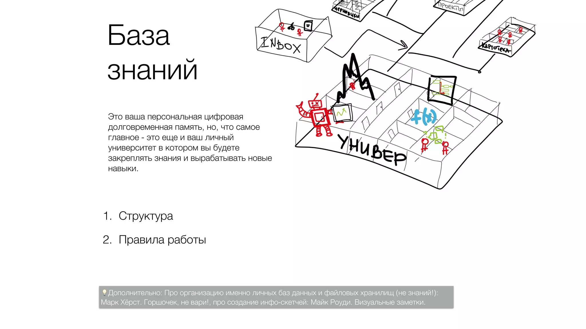 База
знаний
1. Структура
2. Правила работы
Это ваша персональная цифровая
долговременная память, но, что самое
главное - это еще и ваш личный
университет в котором вы будете
закреплять знания и вырабатывать новые
навыки.
💡Дополнительно: Про организацию именно личных баз данных и файловых хранилищ (не знаний!):
Марк Хёрст. Горшочек, не вари!, про создание инфо-скетчей: Майк Роуди. Визуальные заметки.
 