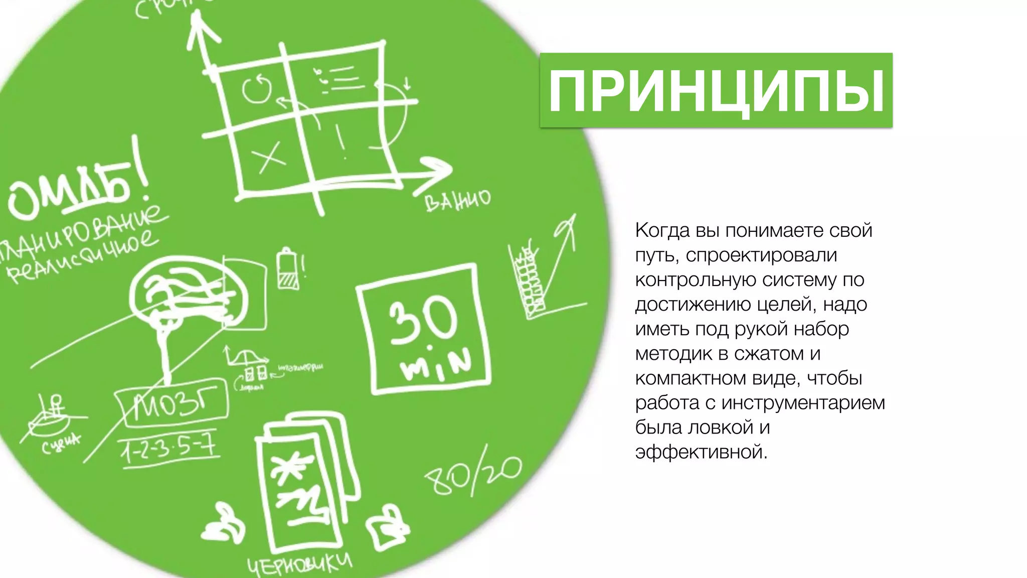 ПРИНЦИПЫ
Когда вы понимаете свой
путь, спроектировали
контрольную систему по
достижению целей, надо
иметь под рукой набор
методик в сжатом и
компактном виде, чтобы
работа с инструментарием
была ловкой и
эффективной.
 