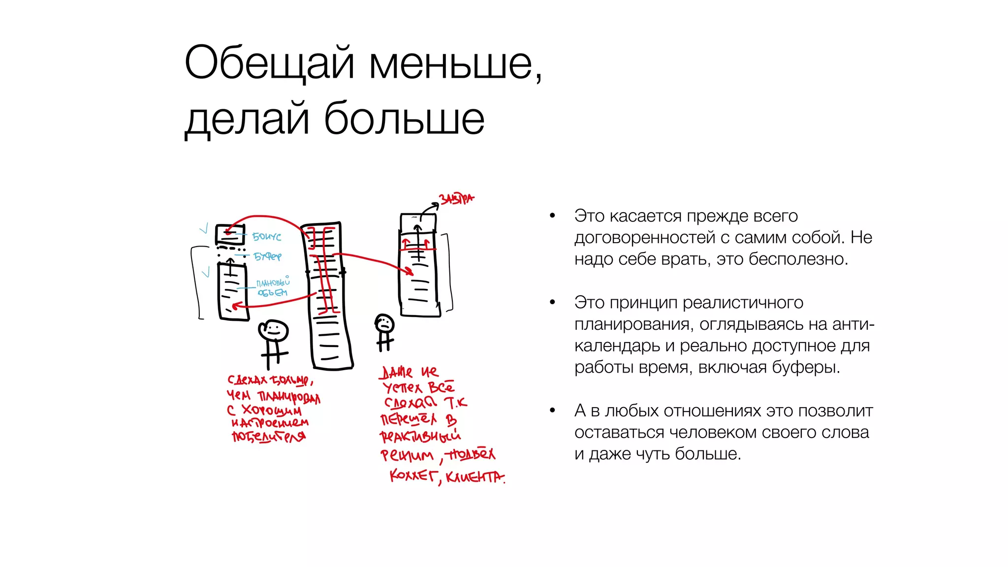 Обещай меньше,
делай больше
• Это касается прежде всего
договоренностей с самим собой. Не
надо себе врать, это бесполезно.
• Это принцип реалистичного
планирования, оглядываясь на анти-
календарь и реально доступное для
работы время, включая буферы.
• А в любых отношениях это позволит
оставаться человеком своего слова
и даже чуть больше.
 