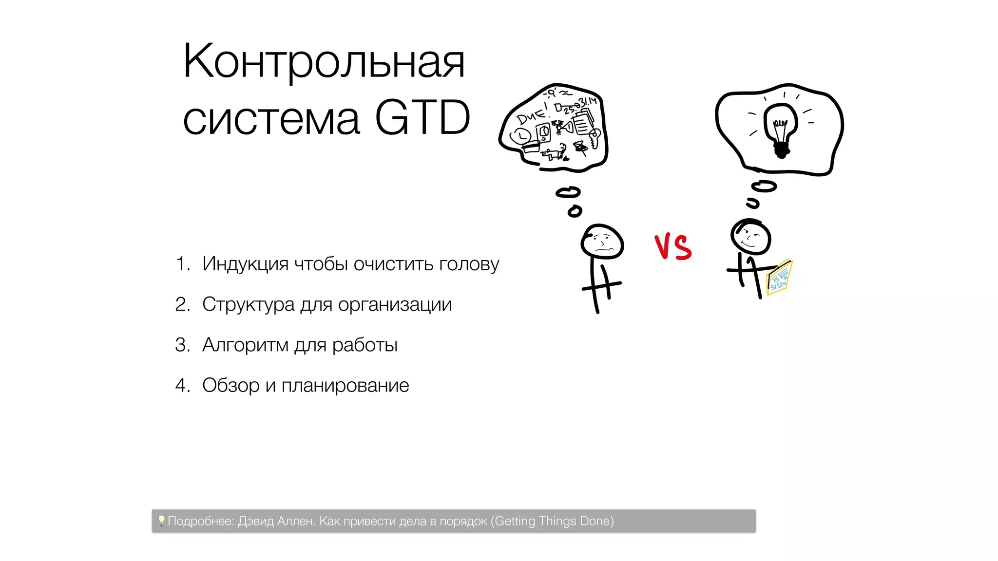 Контрольная
система GTD
1. Индукция чтобы очистить голову
2. Структура для организации
3. Алгоритм для работы
4. Обзор и планирование
💡Подробнее: Дэвид Аллен. Как привести дела в порядок (Getting Things Done)
 