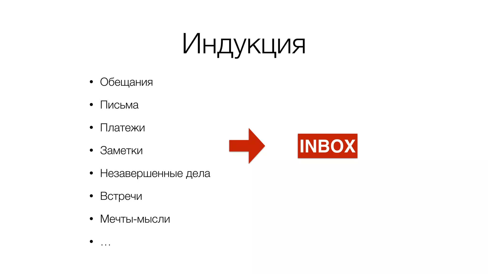 Индукция
• Обещания
• Письма
• Платежи
• Заметки
• Незавершенные дела
• Встречи
• Мечты-мысли
• …
INBOX
 