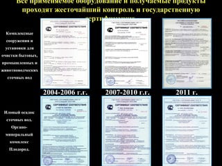 Все применяемое оборудование и получаемые продукты
проходят жесточайший контроль и государственную
сертификацию.
2004-2006 г.г. 2007-2010 г.г. 2011 г.
Комплексные
сооружения и
установки для
очистки бытовых,
промышленных и
животноводческих
сточных вод
Иловый осадок
сточных вод.
Органо-
минеральный
комплекс
Плодород.
 