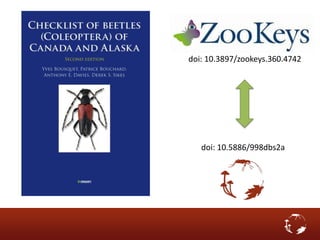 doi: 10.3897/zookeys.360.4742
doi: 10.5886/998dbs2a
 