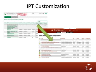 IPT Customization
 