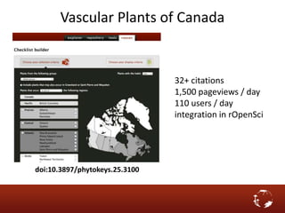 Vascular Plants of Canada
32+ citations
1,500 pageviews / day
110 users / day
integration in rOpenSci
doi:10.3897/phytokeys.25.3100
 