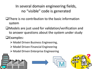 In several domain engineering fields,
no “visible” code is generated
There is no contribution to the basic information
sy...