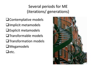 Several periods for ME
(iterations/ generations)
Contemplative models
Implicit metamodels
Explicit metamodels
Transfor...