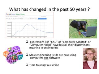 What has changed in the past 50 years ?
 Expressions like “CAD” or “Computer Assisted” or
“Computer Aided” have lost all ...
