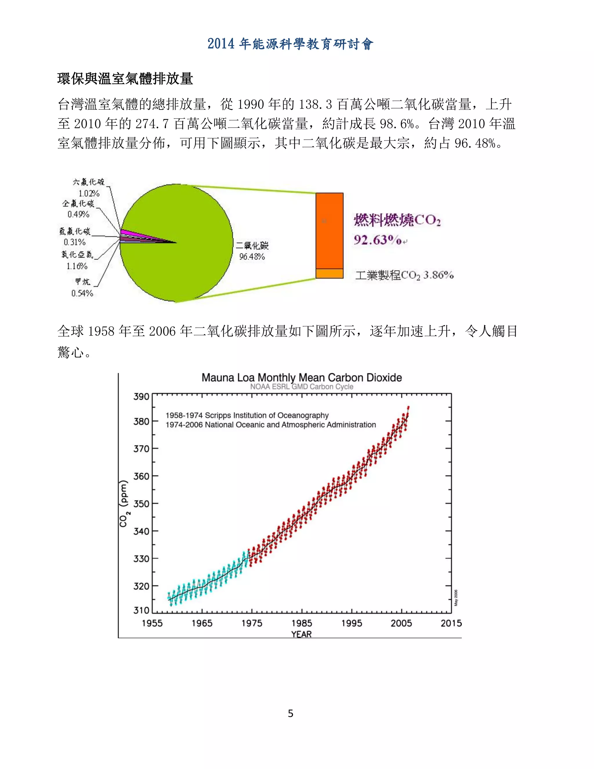 2014 年能源科學教育研討會
5
環保與溫室氣體排放量
台灣溫室氣體的總排放量，從 1990 年的 138.3 百萬公噸二氧化碳當量，上升
至 2010 年的 274.7 百萬公噸二氧化碳當量，約計成長 98.6%。台灣 2010 年溫
室氣體排放量分佈，可用下圖顯示，其中二氧化碳是最大宗，約占 96.48%。
全球 1958 年至 2006 年二氧化碳排放量如下圖所示，逐年加速上升，令人觸目
驚心。
 